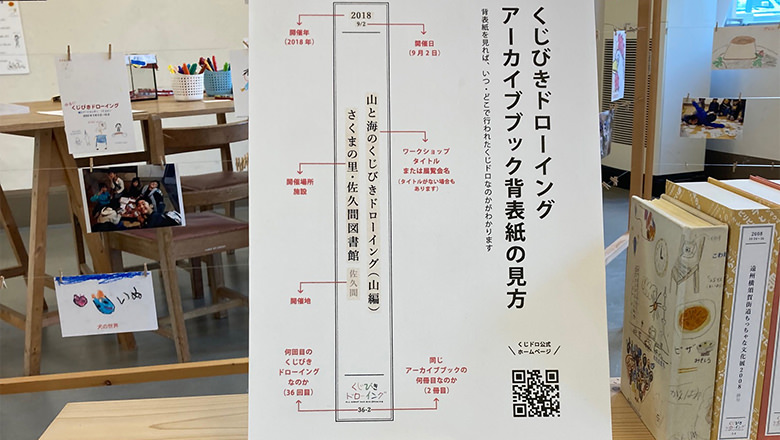 2022年3月5日〜16日くじドロアーカイブ展 ゆるいくじびきドローイング